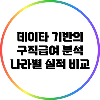 데이타 기반의 구직급여 분석: 나라별 실적 비교