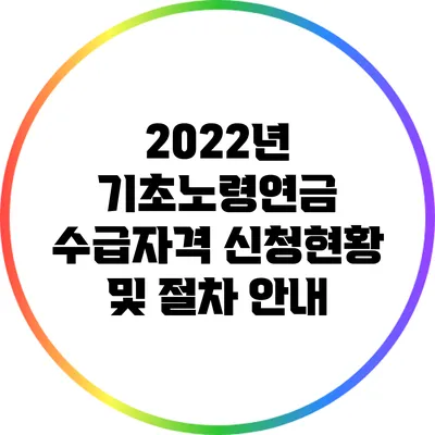 2022년 기초노령연금 수급자격 신청현황 및 절차 안내