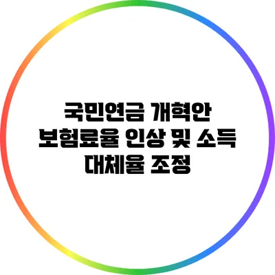 국민연금 개혁안: 보험료율 인상 및 소득 대체율 조정