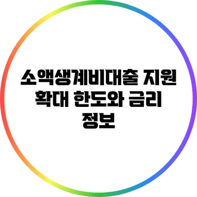 소액생계비대출 지원 확대: 한도와 금리 정보