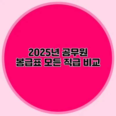 2025년 공무원 봉급표 모든 직급 비교